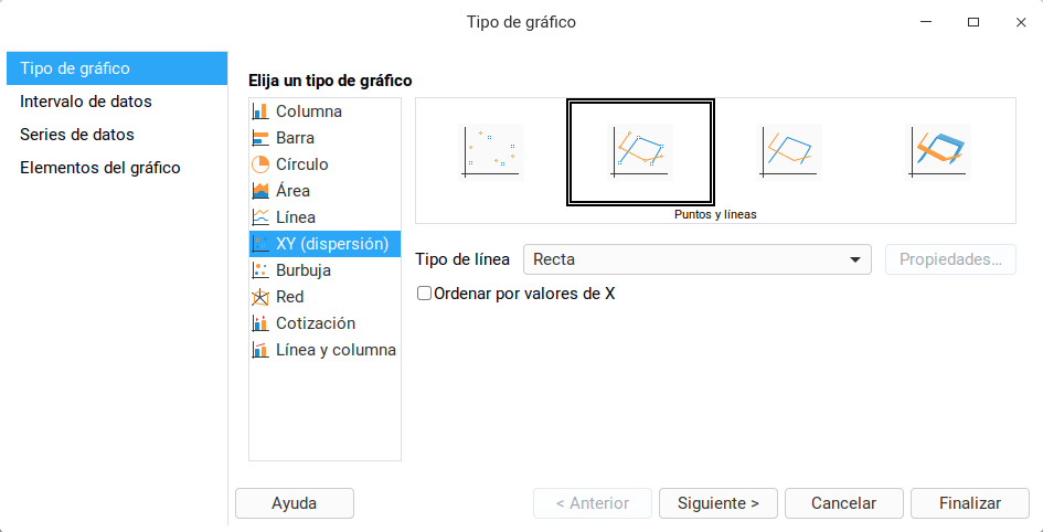 Gráficos en LibreOffice Writer para Deepin